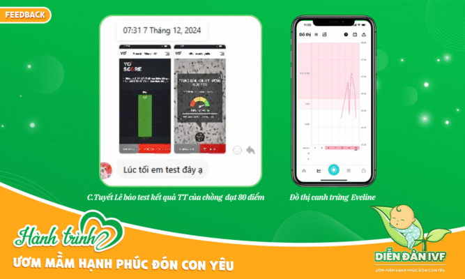 Chị Tuyết Lê báo kết quả của 2 vợ chồng sau lộ trình chuyên sâu