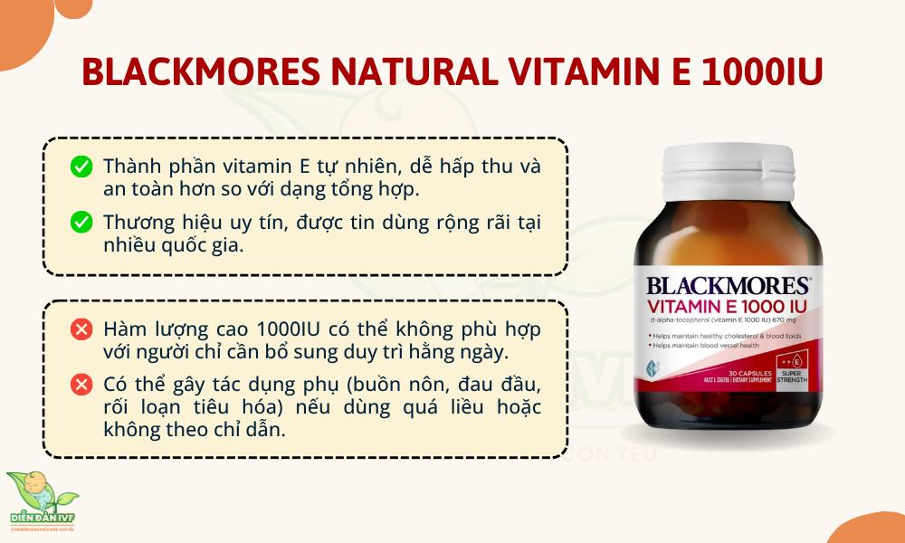 Viên uống Blackmores Natural Vitamin E 1000IU