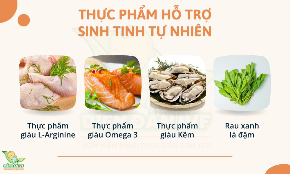 Thực phẩm hỗ trợ sinh tinh tự nhiên