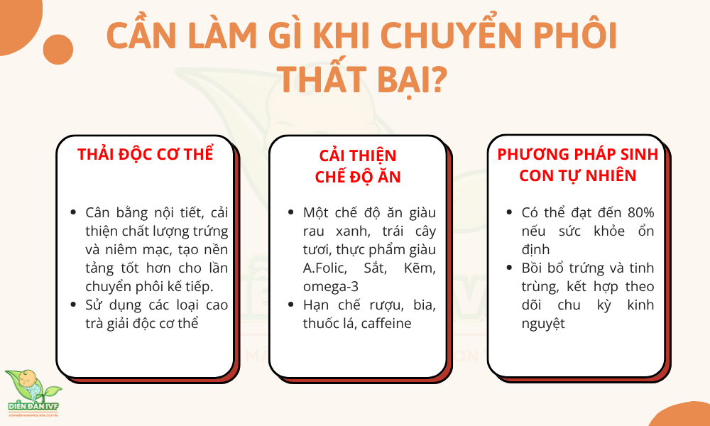 Cần làm gì khi chuyển phôi thất bại